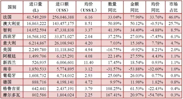 20161-3¾M(jn)ڽy(tng)Ӌ(j)