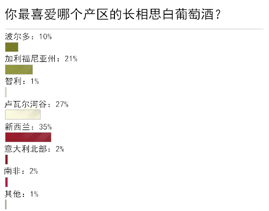 L(zhng)˼犐(i)Ă(g)a(chn)^(q)